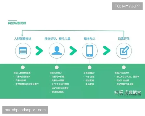 判罚取消规则怎么判？详解适用场景与操作流程