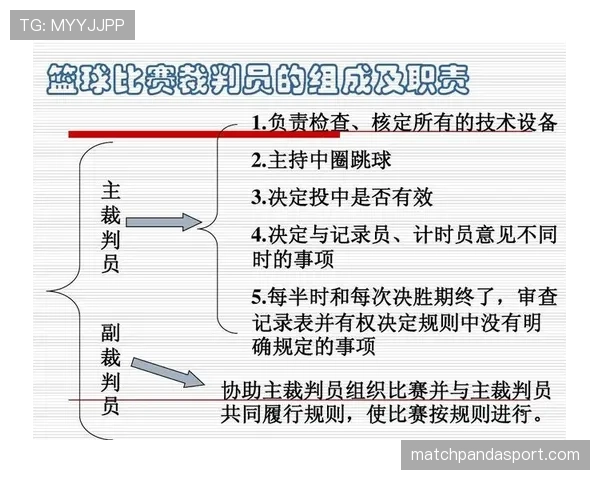 篮球规则中五秒违例的具体定义与裁判判罚标准详解 篮球规则中五秒违例的具体定义与裁判判罚标准详解