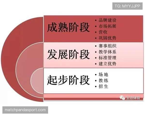 足球补时规则解析:裁判如何判定和执行加时长短 足球补时规则解析:裁判如何判定和执行加时长短