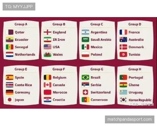 2026世界杯最新排名流程规则 2026世界杯最新排名流程规则