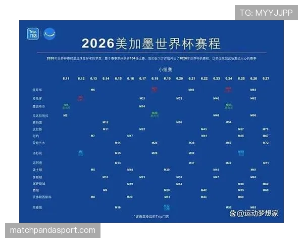 2026世界杯完整淘汰赛规则解析 2026世界杯完整淘汰赛规则解析