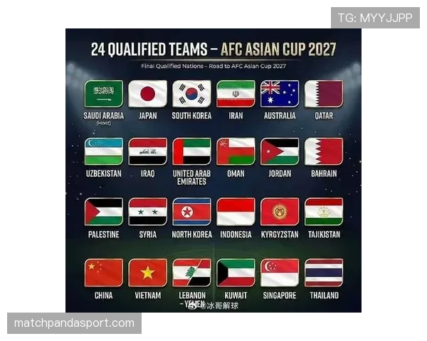 沙特队2026世界杯前瞻:亚洲劲旅能否突破小组赛魔咒 沙特队2026世界杯前瞻:亚洲劲旅能否突破小组赛魔咒