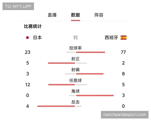 世界杯C组夺冠潜力球队分析