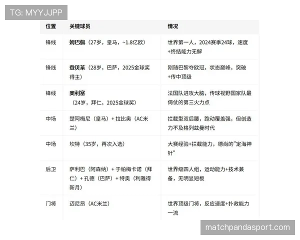 塞内加尔世界杯小组赛战报：晋级形势与结果整理